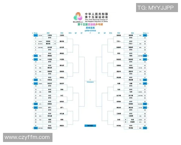实时新闻南京乒乓球队在全国乒乓球意识排行榜中荣获第八名的佳绩分析